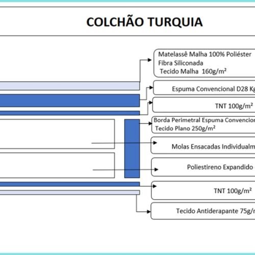 Alternative view of Colchão Casal Turquia 25 cm D28 Molas Ensacadas + Base Simples Corino Marrom – VIERO MÓVEIS + BIOSTAR
