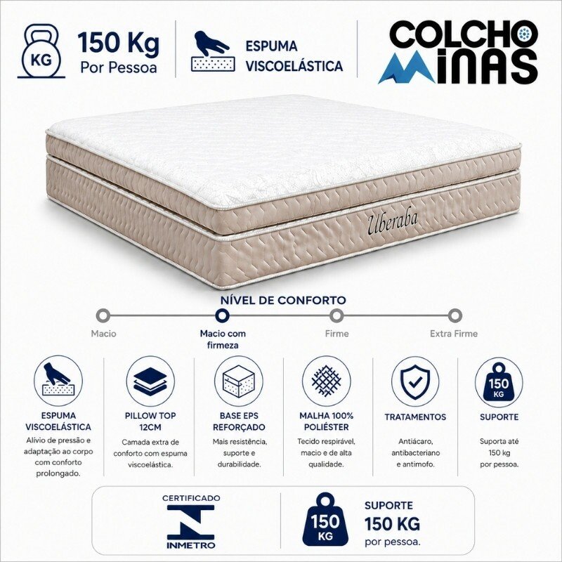 Colchão Casal Espuma Viscoelástica Uberaba ColchoMinas 138x188x30 cm | Suporta até 300kg - Imagem 6