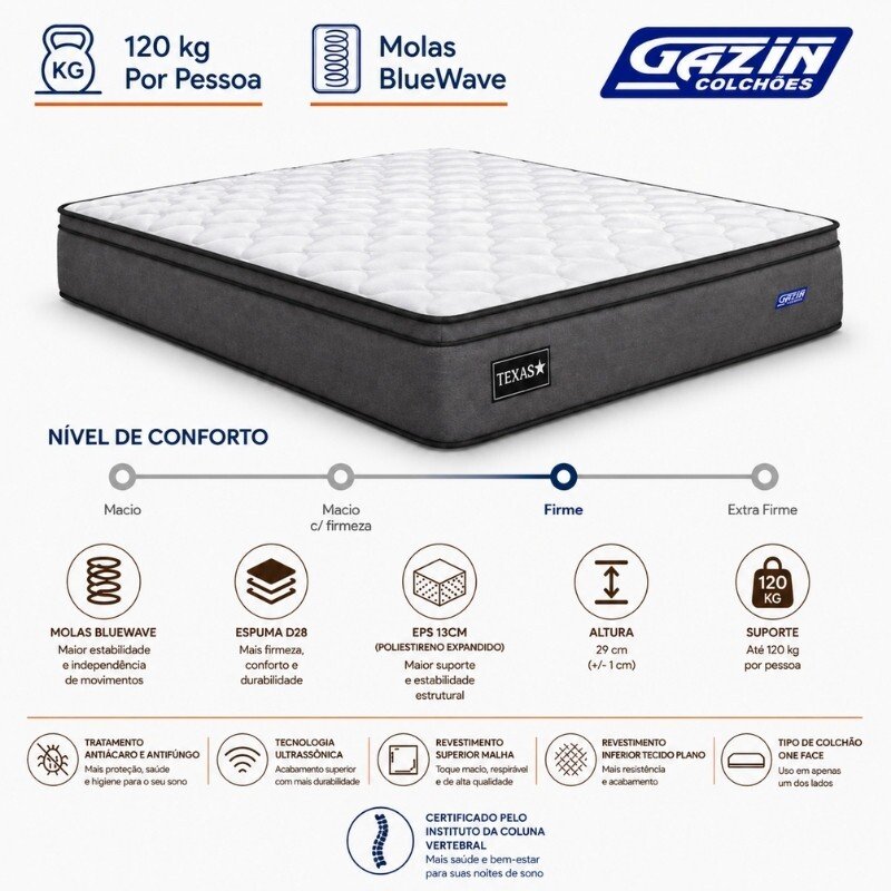 Colchão Casal Molas Ensacadas BlueWave Texas Gazin 138x188x29 cm | Suporta até 240kg - Imagem 6