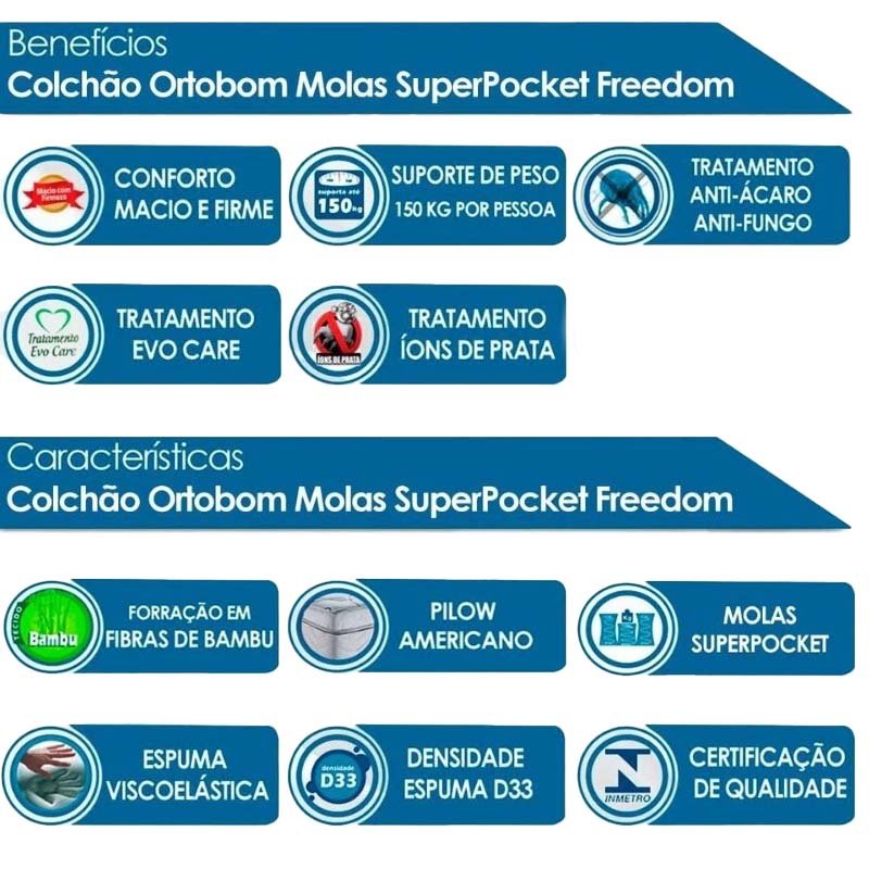 Colchão Casal Molas Ensacadas Pocket New Freedom Ortobom 138x188x32 cm | Suporta até 300kg - Imagem 5
